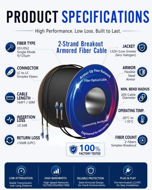 2-2 breakout cable specifications table 2-2 breakout cable specifications table
