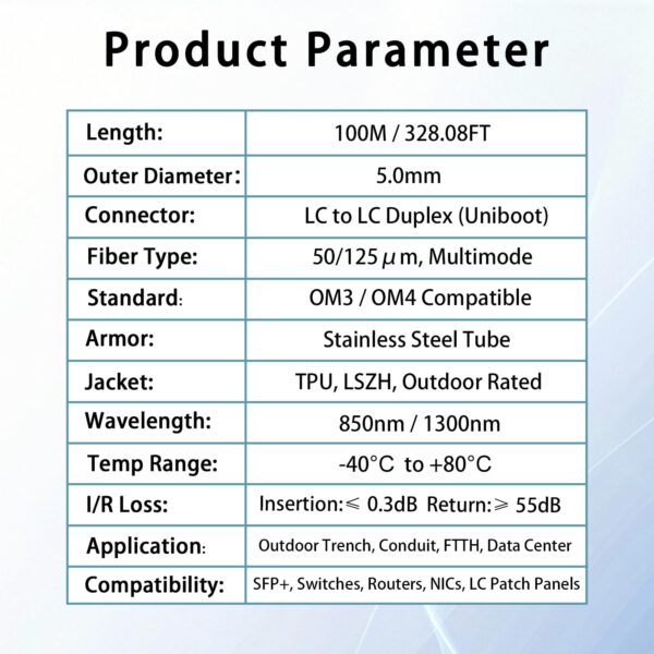 OM3 product parameters table