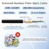 OM3 cable structure: TPU jacket, steel armor, Kevlar