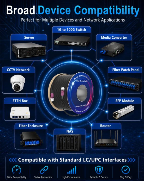 OM4 device compatibility OM4 device compatibility