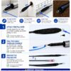 Pulling eye installation guide Pulling eye installation guide