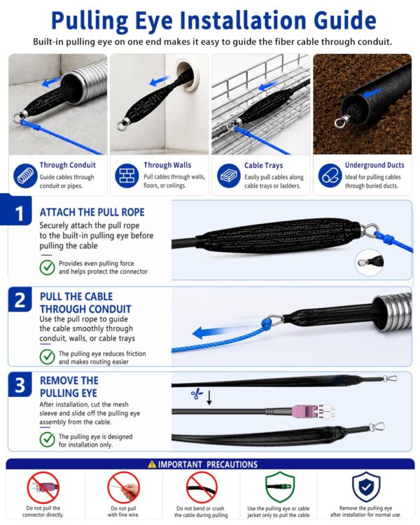 Pulling eye installation guide Pulling eye installation guide