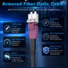 OM4 armored cable features OM4 armored cable features