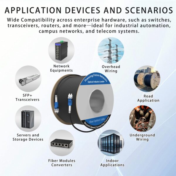 OS2 duplex application scenarios