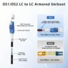 OS2 duplex Uniboot armored vs standard