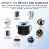 OS2 4-fiber application scenarios