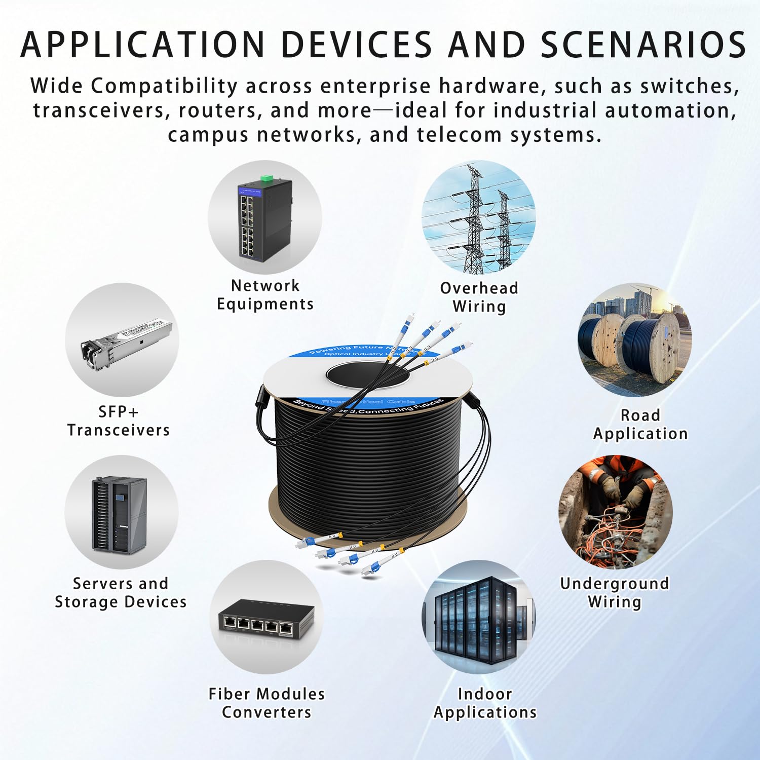 Armored fiber cable application scenarios
